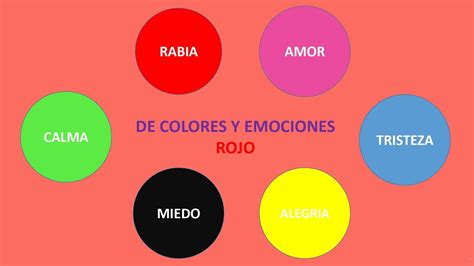 colores de las emociones